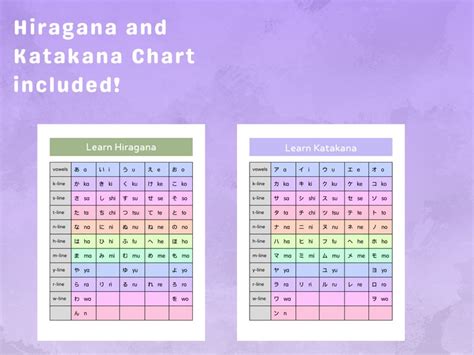 Hiragana And Katakana Flashcards Printable Pdf Language Etsy