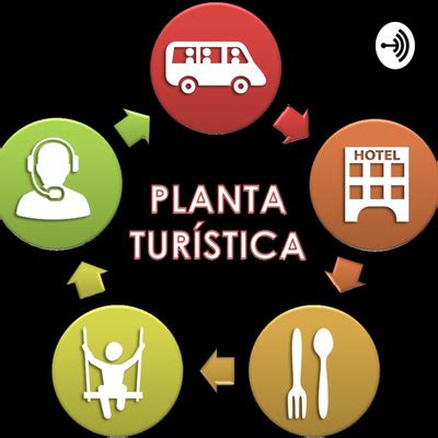 Planta Tur Stica A Podcast On Spotify For Podcasters