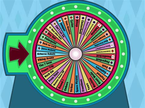 Geometry Dash Ultimatum Levels Spin The Wheel