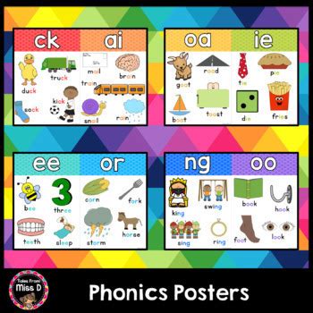 Phonics Posters By Tales From Miss D Teachers Pay Teachers