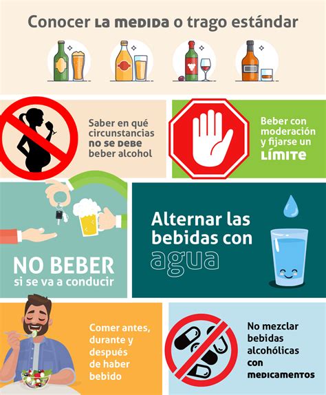 CONSUMO RESPONSABLE DE BEBIDAS ALCOHÓLICAS UN LLAMADO A LA ACCIÓN