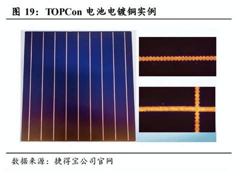 光伏电镀铜技术专题报告：有望逐渐产业化，开启无银时代电镀光伏光刻新浪新闻