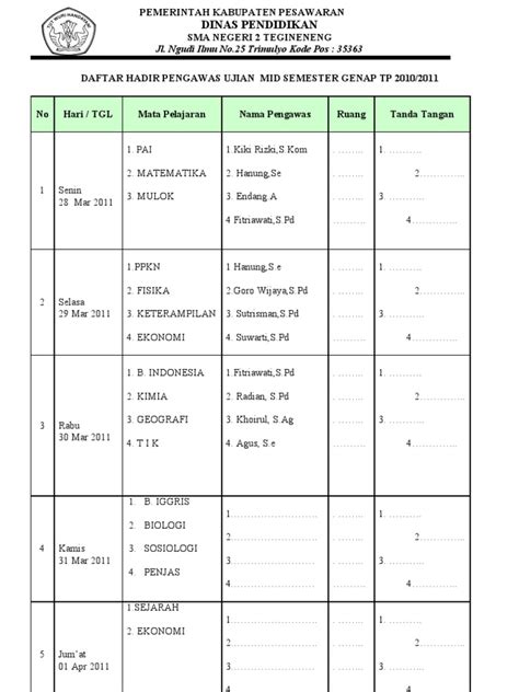 Daftar Hadir Pengawas Ujian