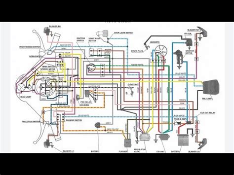 Wiring And Electrical Components On A Vespa YouTube