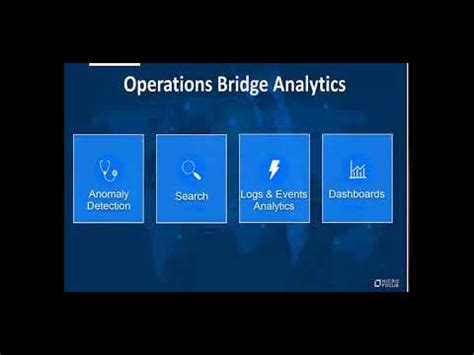 Operations Bridge Analytics Aiops Demonstration Youtube