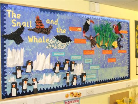 Hot And Cold Places Year Geography Classroom Display Photo Photo Gallery SparkleBox