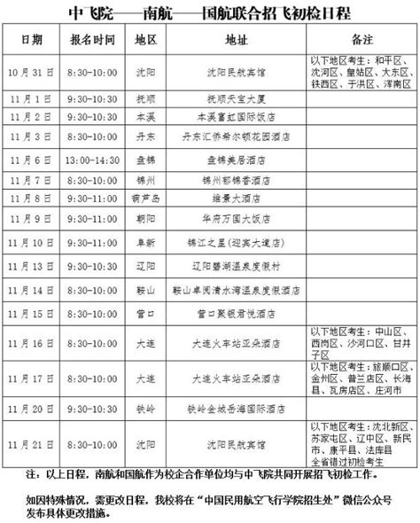 中国民用航空飞行学院2024年辽宁省招飞初检安排