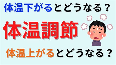 【15分で解説！20分間は国試問題】体温調節について解説 Youtube