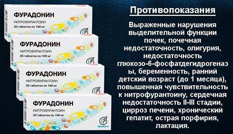 Антибиотики при цистите у женщин и мужчин: список препаратов широкого ...
