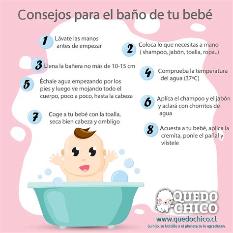 Consejos para un baño más seguro QuedoChico Trucos bebé Consejos