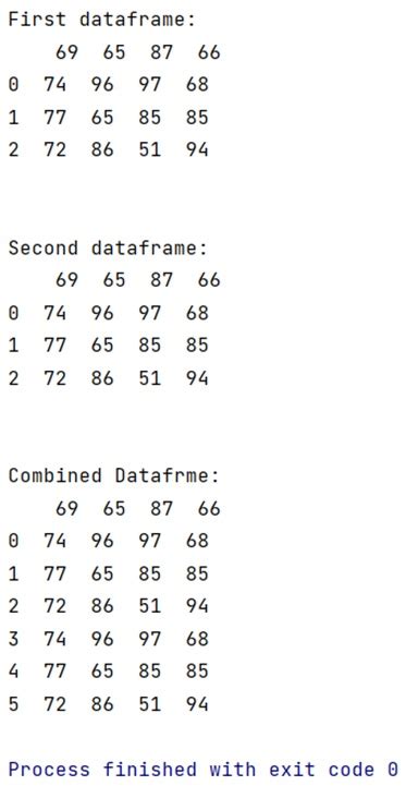 How To Concatenate Multiple Csv Files In Python Pandas Printable Online