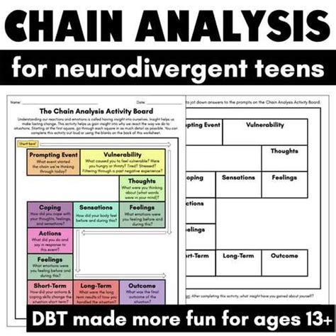 Dbt Chain Analysis Worksheet For Neurodivergent Teens Tpt