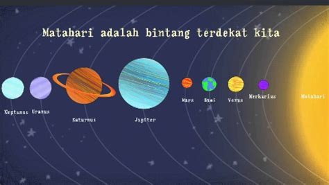 fakta fakta tata surya | luar angkasa dan tata surya