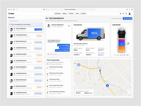 Farhan Fauzan Dribbble