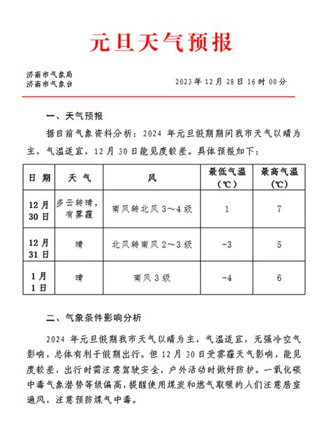 济南元旦假期天气以晴为主，无强冷空气影响 济南社会 舜网新闻