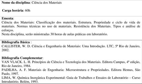 EMENTÁRIO E BIBLIOGRAFIA BÁSICA PDF Download grátis