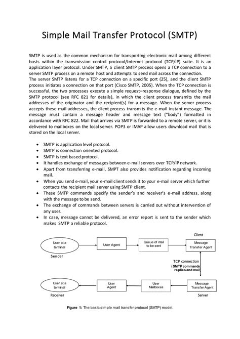 Smtp Simple Mail Transfer Protocol Pdf