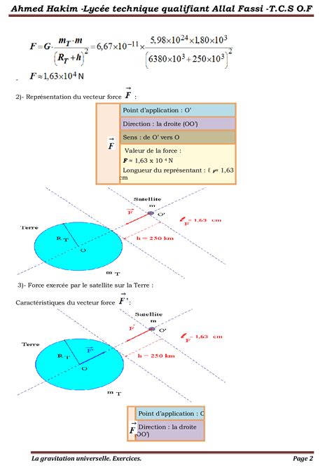 La Gravitation Universelle Corrig S Rie D Exercices Alloschool