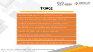 TRIAGE PSC Pptx