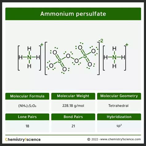 Ammonium persulfate NH₄ ₂S₂O₈ Molecular Geometry Hybridization