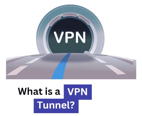 What Is A VPN Tunnel How Does It Work