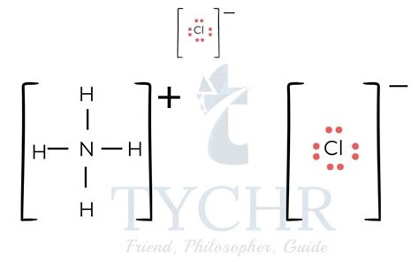 Ammonium Chloride Lewis Dot Structure