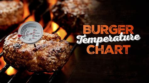 Burger Internal Temp: 5 Key Tips for Perfectly Cooked Patties