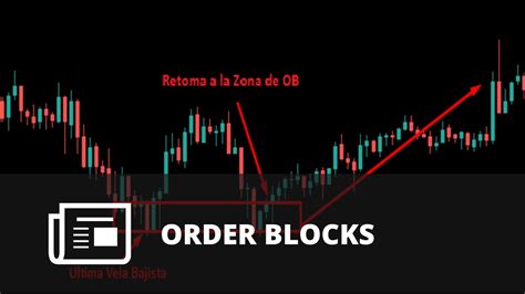 Qu Son Los Order Blocks Y C Mo Identificarlos Universidad Atr Vete