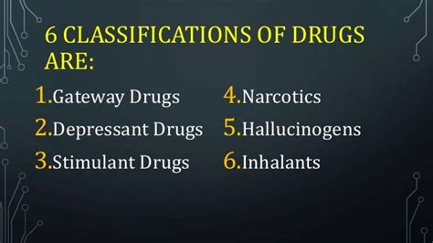 The Six Classifications Of Drugs Ponasa