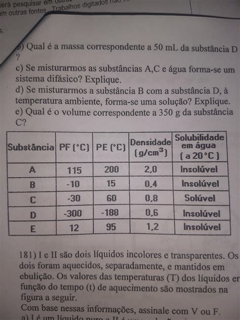 Assinale A Alternativa Em Que Todas As Substâncias São Simples LIBRAIN