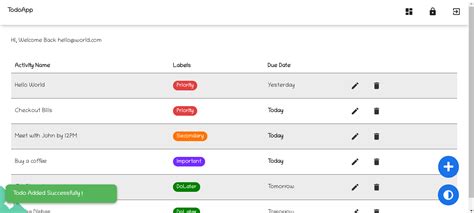 Todo Application An Open Source And Easy To Use Web Application Dev