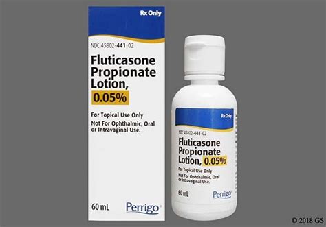 What Is Fluticasone Propionate Goodrx