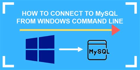 How To Connect To Mysql From The Windows Command Line