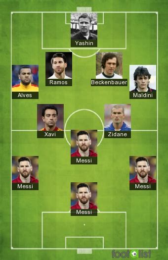 El Mejor Equipo De La Historia Por Xavinetaxmessi Footalist