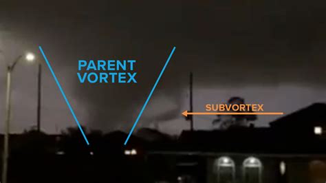 What Is A Multi Vortex Tornado Fox Weather