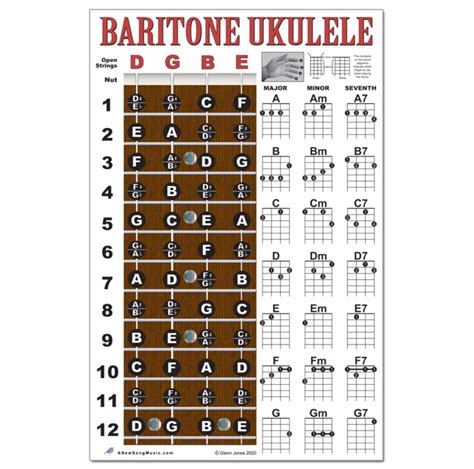 Baritone Schematics How To Use Baritone To Build Schematics