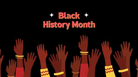 Woke Or Not Understanding The Momentum Of Black History Month