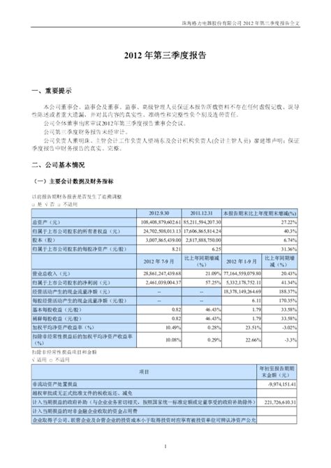 格力电器：2012年第三季度报告全文