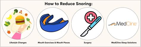 What Causes Snoring? | Treatments & Non-Invasive Solutions - MedCline