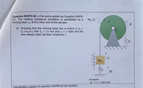 Solved Question Whp8 Q1 The System In Figure Is Composed