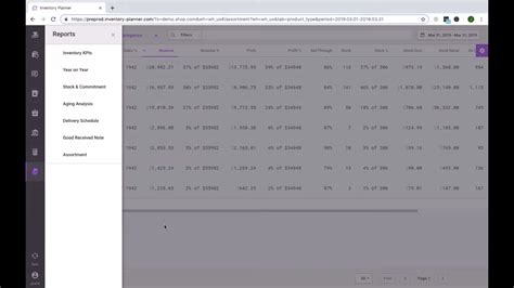 Inventory Planner Software Reviews Demo And Pricing 2024