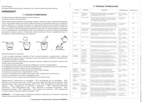 Препарат "Немабакт": отзывы, инструкция по применению