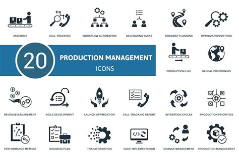 Premium Vector Production Management Set Icon Contains Production