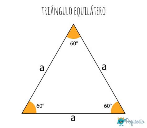 El Triángulo Tipos De Triángulos Y Fórmulas Para Primaria Pequeocio