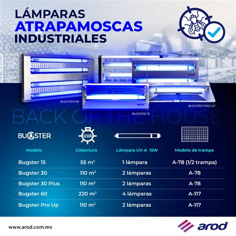 Trampas De Luz Uv A Para El Control De Insectos Voladores Arod