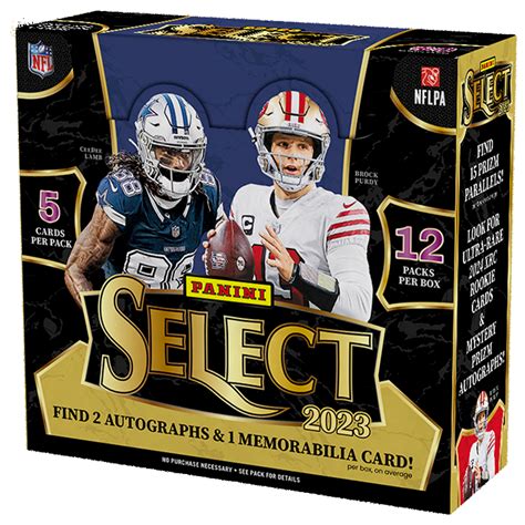 2023 Panini Select Hobby Football Cardsmiths Breaks