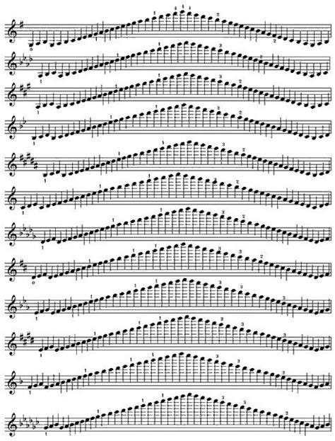 Scale Violin Fingerings Violines Música de piano Clases de bajo