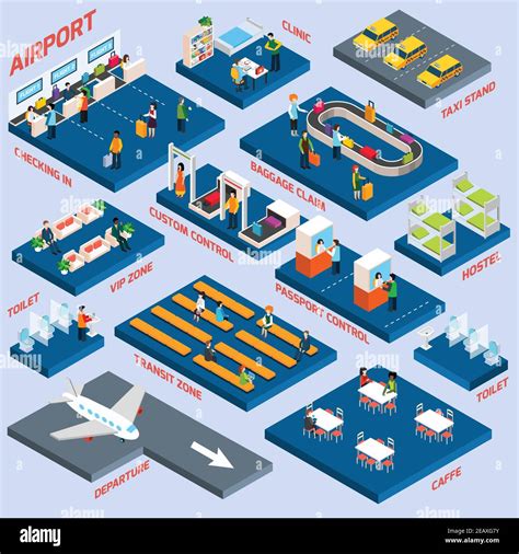 Airport Terminal Concept With Passenger Transportation And Lounge Zone