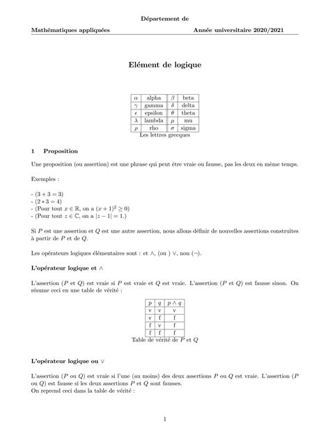 SOLUTION Logique Mathematique Studypool