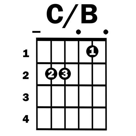 C-B_chord | Simplified Guitar